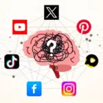 Kuasai Algoritma Sosial Media 2026: Strategi Efektif untuk Instagram, TikTok, YouTube, dan Facebook