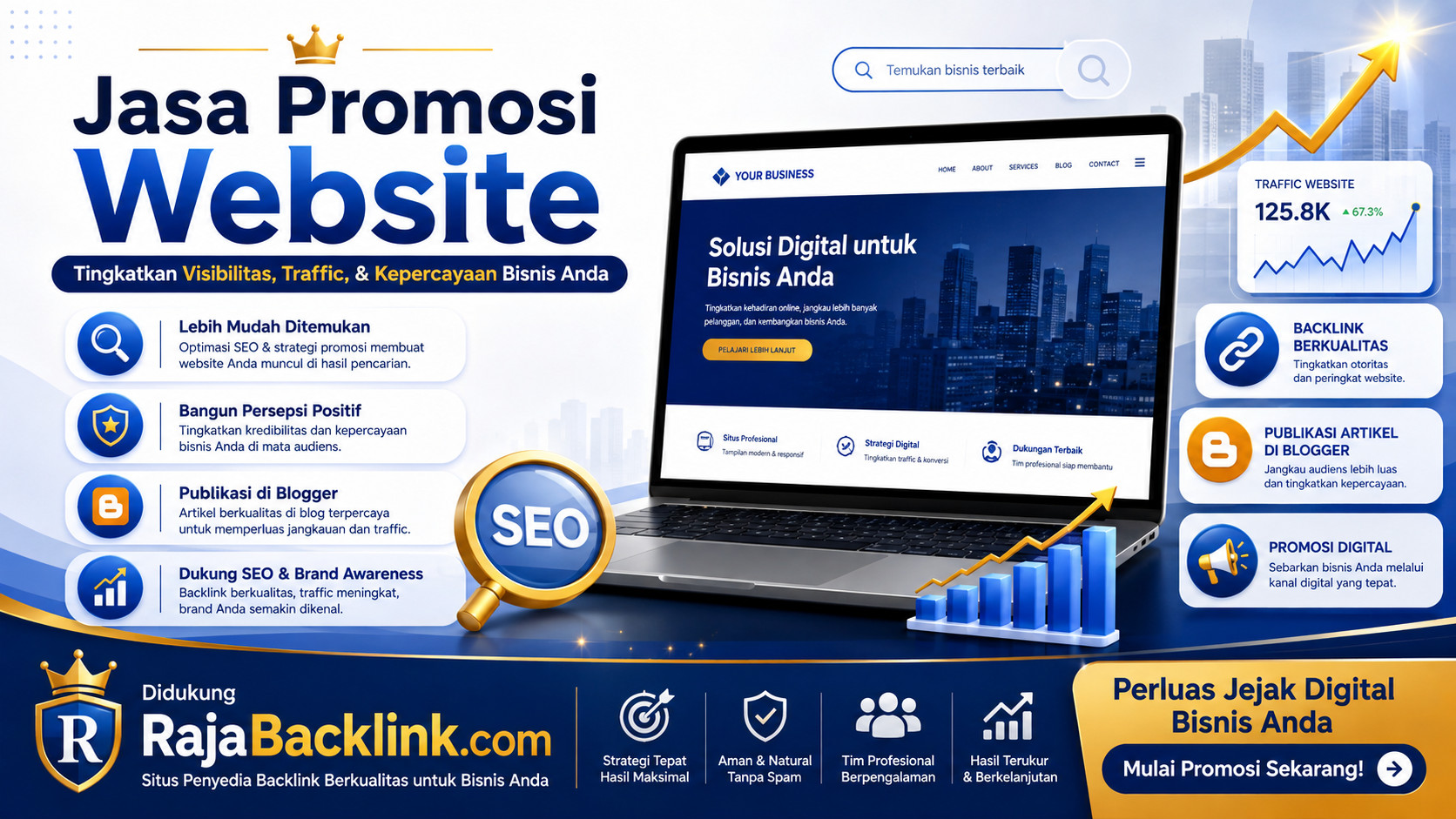 Jasa Promosi Website: Strategi Meningkatkan Visibilitas, Traffic, dan Persepsi Positif Bisnis